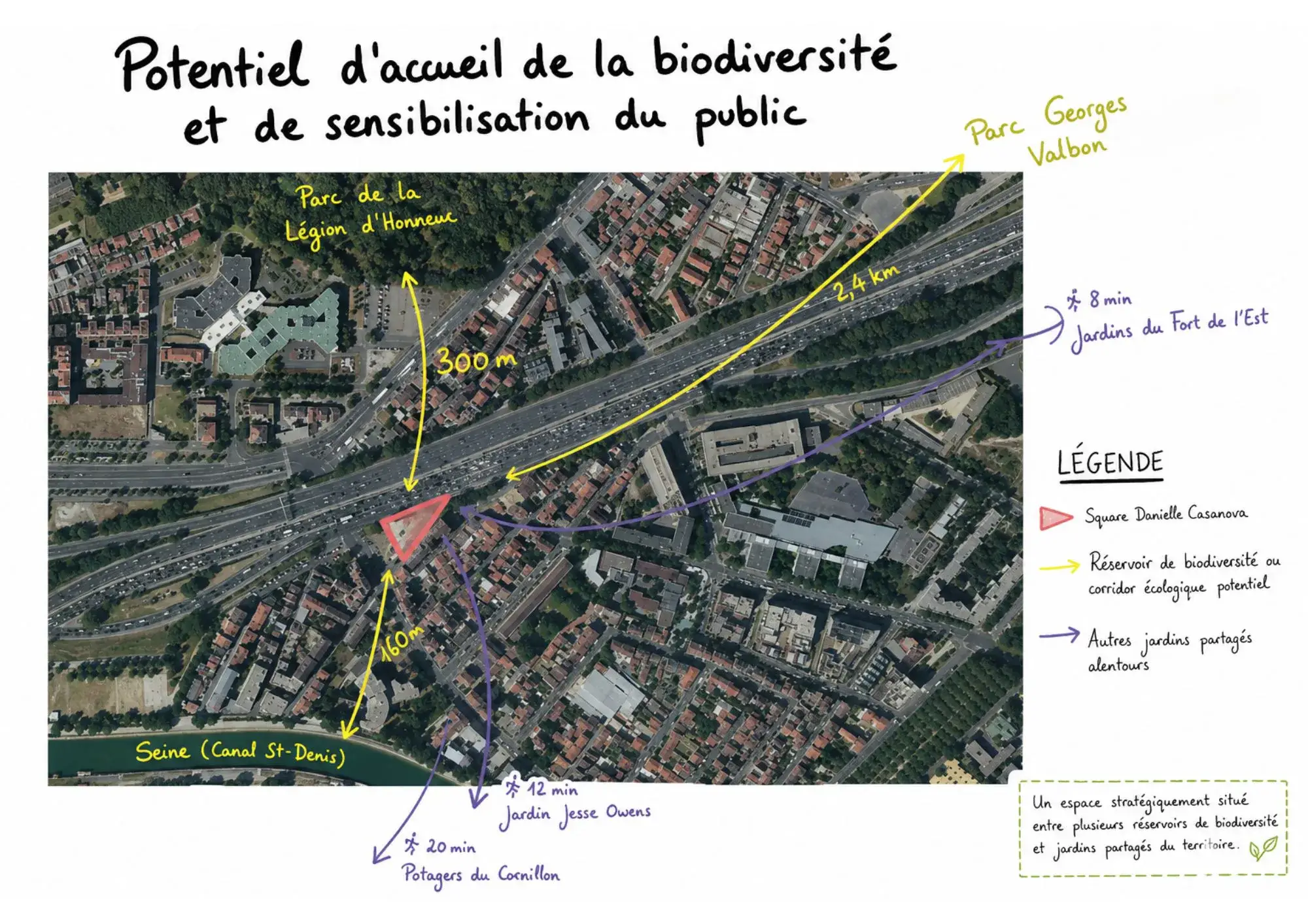Carte annotée du potentiel d’accueil de la biodiversité autour de la gare Georges Valbon, avec tracé du jardin et légende.